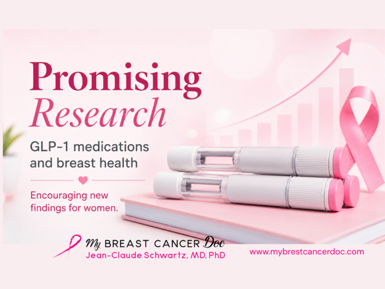 GLP-1 medication and its potential breast health benefits